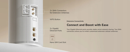 Router 5G/LTE Cudy P2 5G SA/NSA Wi-Fi 6 AX3000