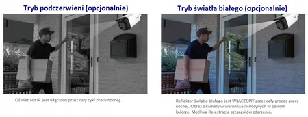 Kamera kopułkowa (dome) IP Dahua IPC-HDW2849TM-S-IL-0280B 8,3 Mpx
