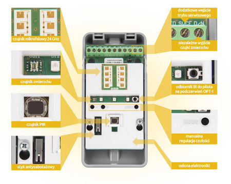 Czujka ruchu dualna cyfrowa SATEL OPAL GY zew. sz