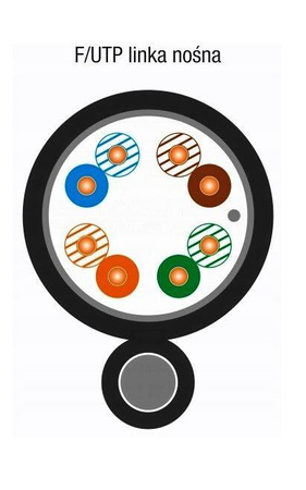 Kabel F/UTP kat 5e zew. z linką nośną ALANTEC 1m