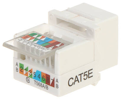 ZŁĄCZE KEYSTONE FX-RJ45-52