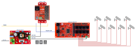 xFIBER-2-60 Gigabitowy media konwerter Ethernet - SFP