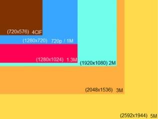 Kamera IP HIKVISION DS-2CD1343G0-I 4mm