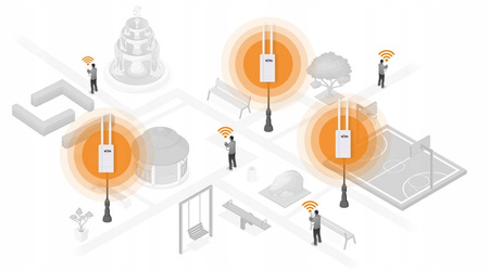 Zewnętrzny Access Point Wi-Tek WI-AP310-Lite 802.11n WiFi 2.4 Ghz