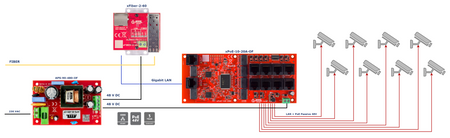 APS-90-480-OF Zasilacz sieciowy SMPS 48V 2A 90W