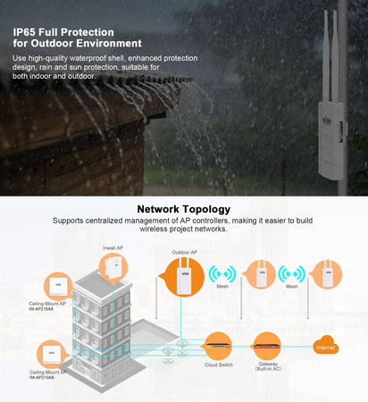 Antena AP WiFi Wi-Tek WI-AP316 zewnętrzna Access Point 2.4/5Ghz