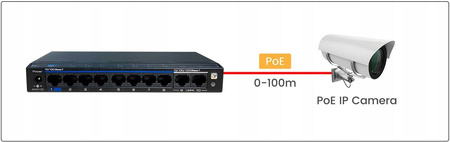 Switch 8POE++ +2 port UTEPO UTP3210-PSD