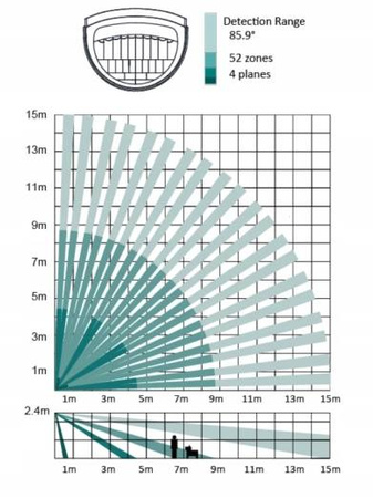 Bezprzewodowa czujka PIR DS-PDP15P-EG2-WE