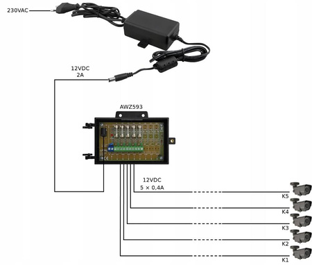 Zasilacz impulsowy PULSAR 12V 2A PSD12020