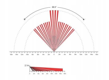 Czujka PARADOX PMD2P RADIOWA PET 18kg