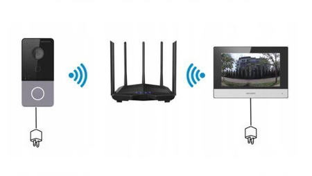 Zestaw HIKVISION IP DS-KIS603-P(C)