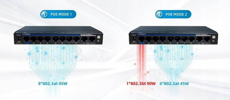 Switch 8POE++ +2 port UTEPO UTP3210-PSD