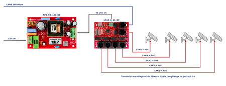 APS-90-480-OF Zasilacz sieciowy SMPS 48V 2A 90W