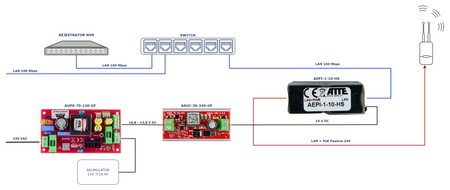 ASUC-30-240-OF Przetwornica podnosząca napięcie do 24V