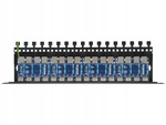 16-kanałowy panel zabezpieczający serii PRO POE EWIMAR PTF-516R-PRO/PoE